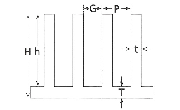 図：オーロラフィン加工仕様表