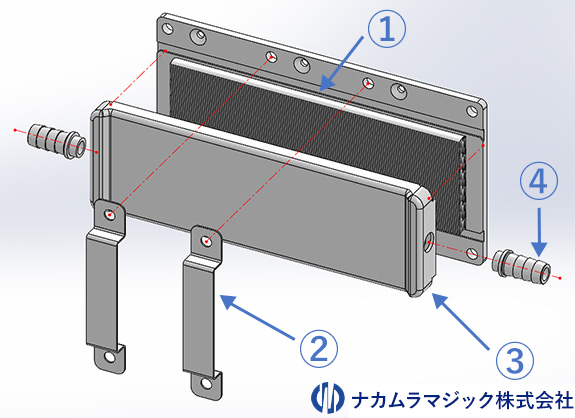 画像：液冷ヒートシンクのイメージ